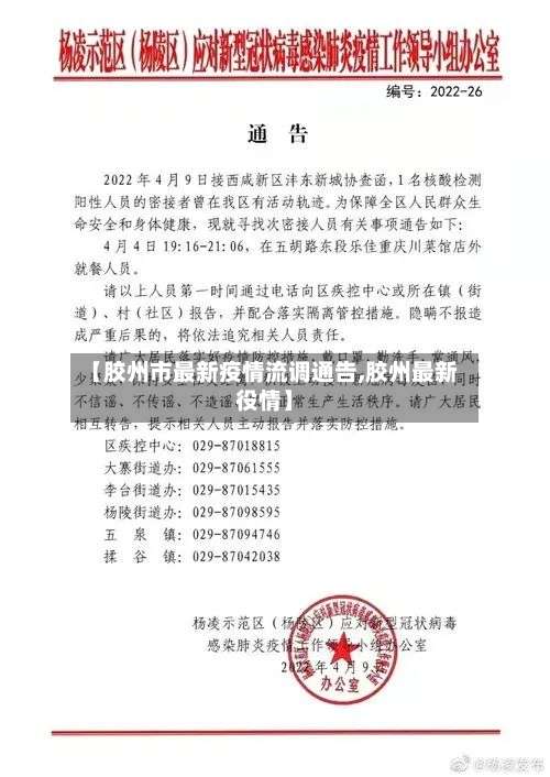 【胶州市最新疫情流调通告,胶州最新役情】-第2张图片