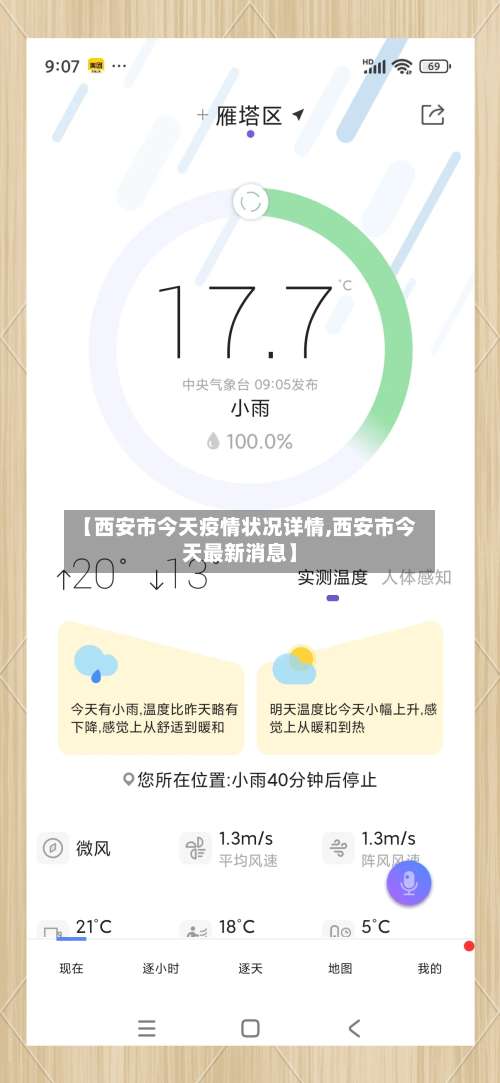 【西安市今天疫情状况详情,西安市今天最新消息】-第1张图片