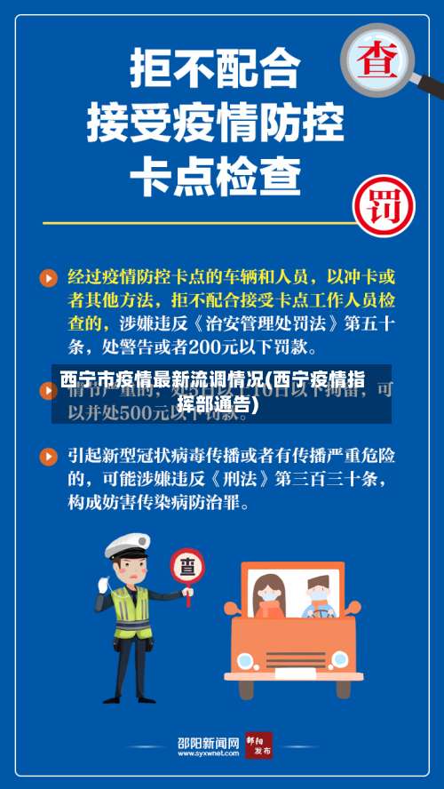 西宁市疫情最新流调情况(西宁疫情指挥部通告)-第2张图片