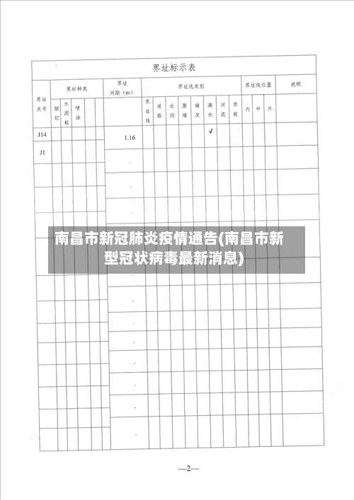 南昌市新冠肺炎疫情通告(南昌市新型冠状病毒最新消息)-第2张图片