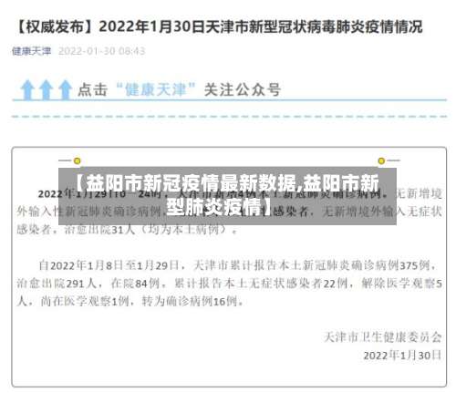 【益阳市新冠疫情最新数据,益阳市新型肺炎疫情】-第2张图片