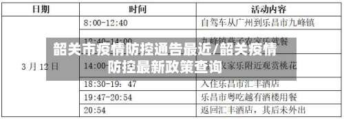 韶关市疫情防控通告最近/韶关疫情防控最新政策查询-第2张图片