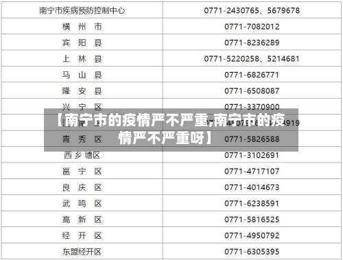 【南宁市的疫情严不严重,南宁市的疫情严不严重呀】-第1张图片