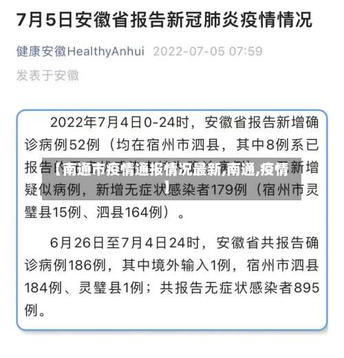 【南通市疫情通报情况最新,南通,疫情】-第1张图片