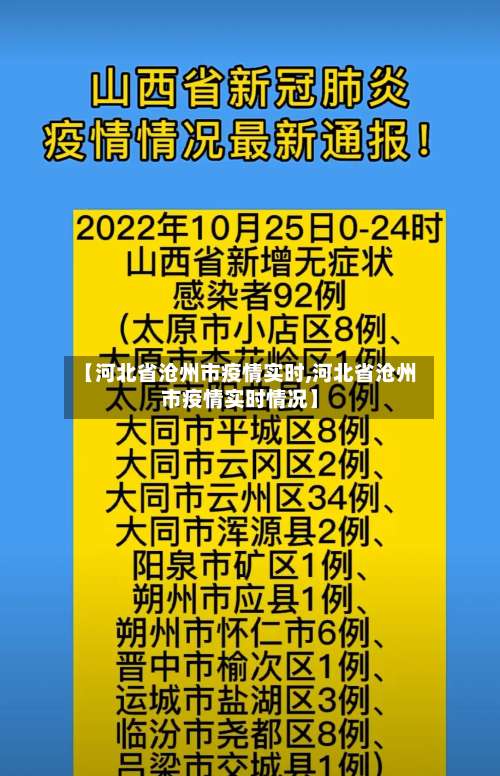 【河北省沧州市疫情实时,河北省沧州市疫情实时情况】-第1张图片