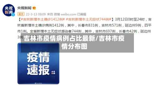 吉林市疫情病例占比最新/吉林市疫情分布图-第1张图片