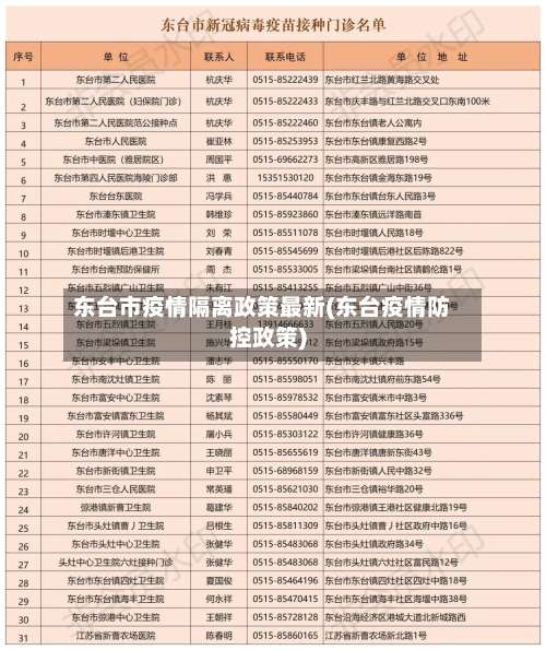 东台市疫情隔离政策最新(东台疫情防控政策)-第1张图片