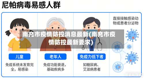 南充市疫情防控消息最新(南充市疫情防控最新要求)-第2张图片