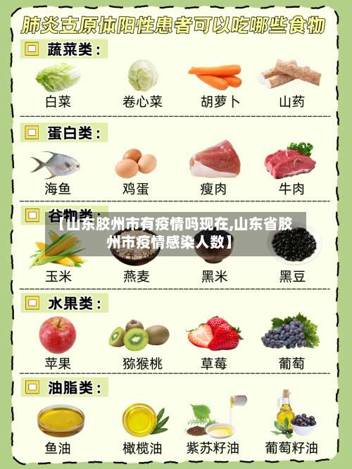 【山东胶州市有疫情吗现在,山东省胶州市疫情感染人数】-第1张图片