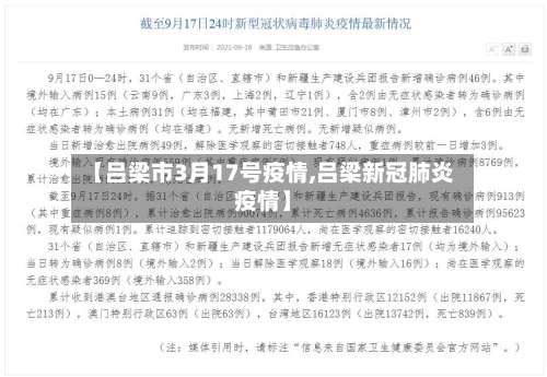 【吕梁市3月17号疫情,吕梁新冠肺炎疫情】-第1张图片