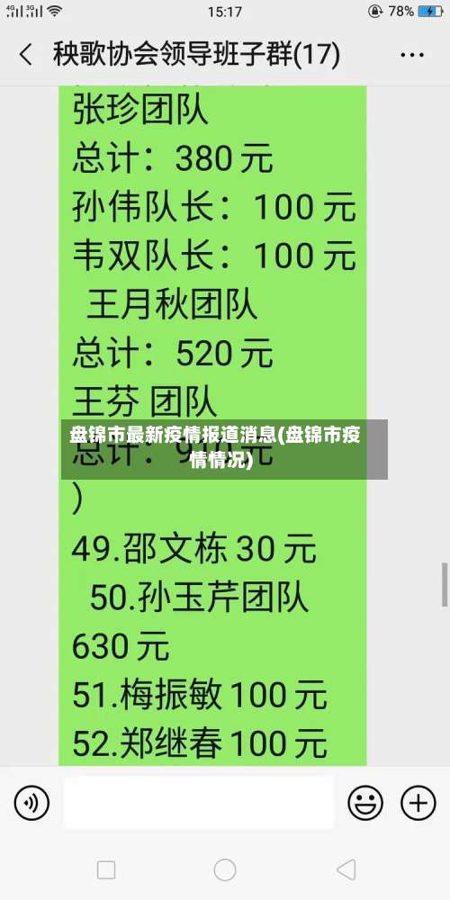 盘锦市最新疫情报道消息(盘锦市疫情情况)-第3张图片