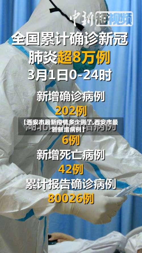 【西安市最新疫情多少例了,西安市最新新增病例】-第2张图片