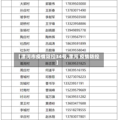 【漯河市疫情防控34号,漯河 疫情防控】-第1张图片