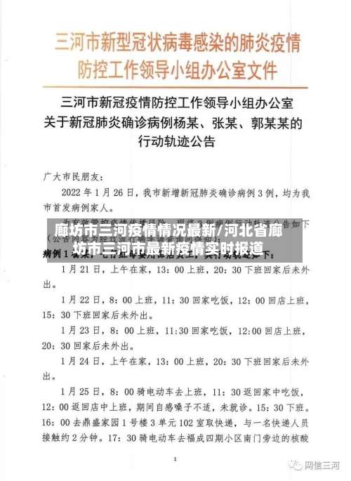 廊坊市三河疫情情况最新/河北省廊坊市三河市最新疫情实时报道-第3张图片