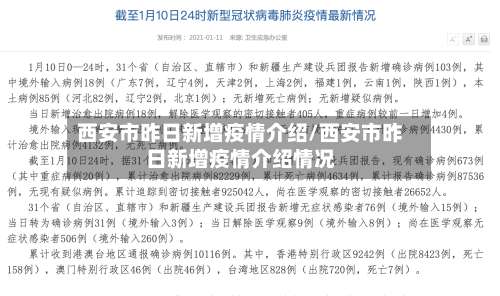 西安市昨日新增疫情介绍/西安市昨日新增疫情介绍情况-第1张图片