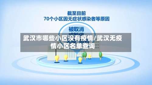 武汉市哪些小区没有疫情/武汉无疫情小区名单查询-第1张图片