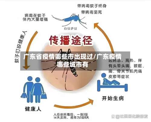 广东省疫情哪些市出现过/广东疫情哪些城市有-第1张图片