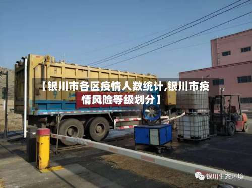 【银川市各区疫情人数统计,银川市疫情风险等级划分】-第1张图片
