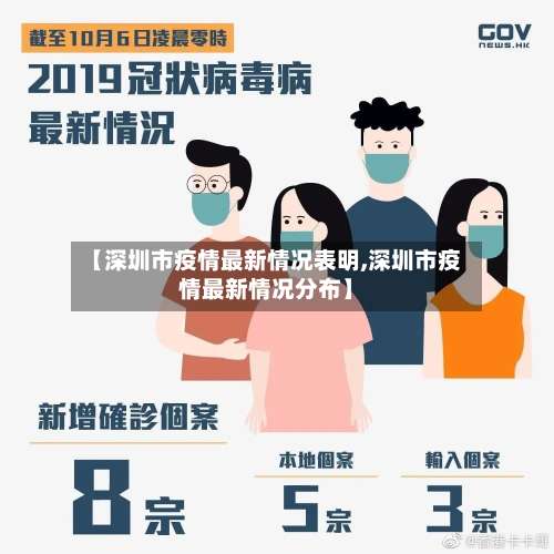 【深圳市疫情最新情况表明,深圳市疫情最新情况分布】-第1张图片