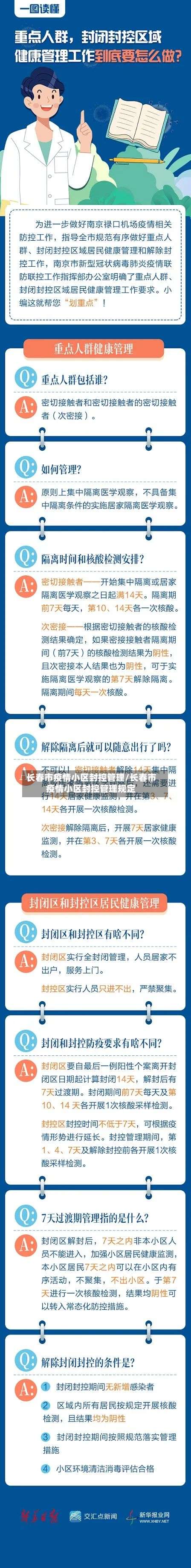 长春市疫情小区封控管理/长春市疫情小区封控管理规定-第3张图片