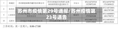 苏州市疫情第29号通报/苏州疫情第23号通告-第1张图片