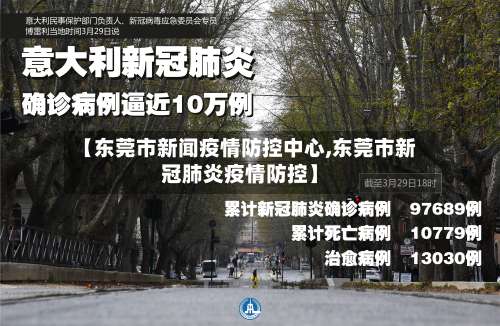 【东莞市新闻疫情防控中心,东莞市新冠肺炎疫情防控】-第2张图片