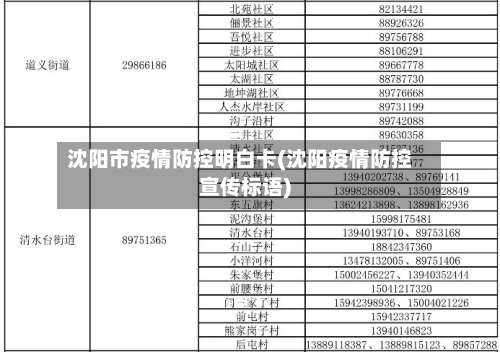 沈阳市疫情防控明白卡(沈阳疫情防控宣传标语)-第1张图片