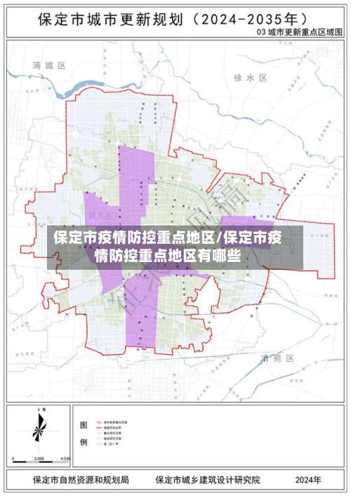 保定市疫情防控重点地区/保定市疫情防控重点地区有哪些-第1张图片