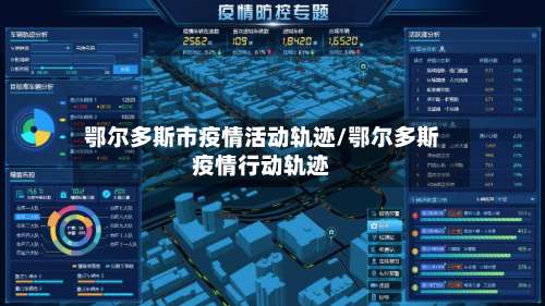 鄂尔多斯市疫情活动轨迹/鄂尔多斯疫情行动轨迹-第1张图片