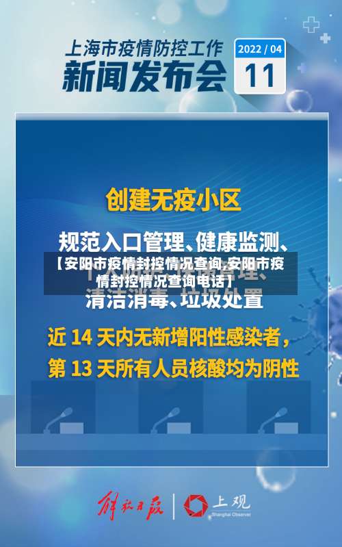 【安阳市疫情封控情况查询,安阳市疫情封控情况查询电话】-第1张图片