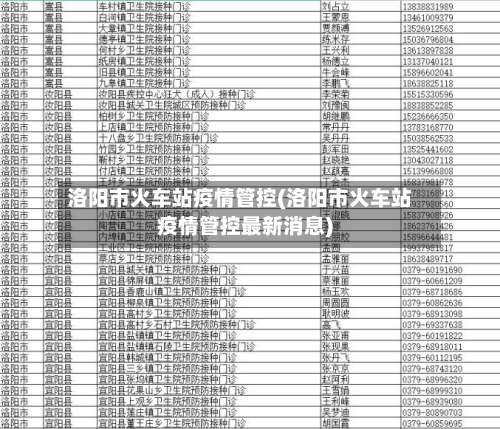 洛阳市火车站疫情管控(洛阳市火车站疫情管控最新消息)-第1张图片