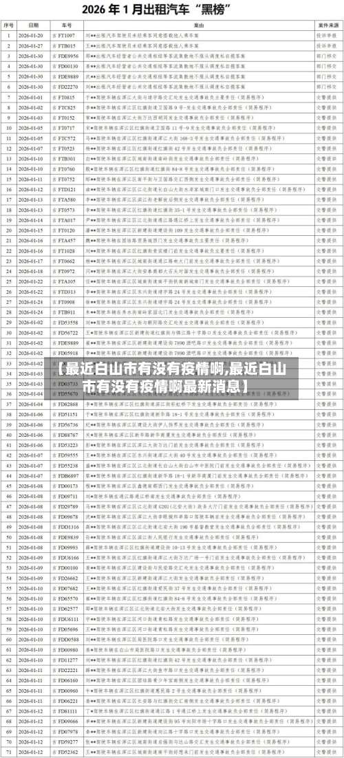 【最近白山市有没有疫情啊,最近白山市有没有疫情啊最新消息】-第3张图片