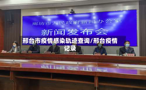 邢台市疫情感染轨迹查询/邢台疫情记录-第1张图片