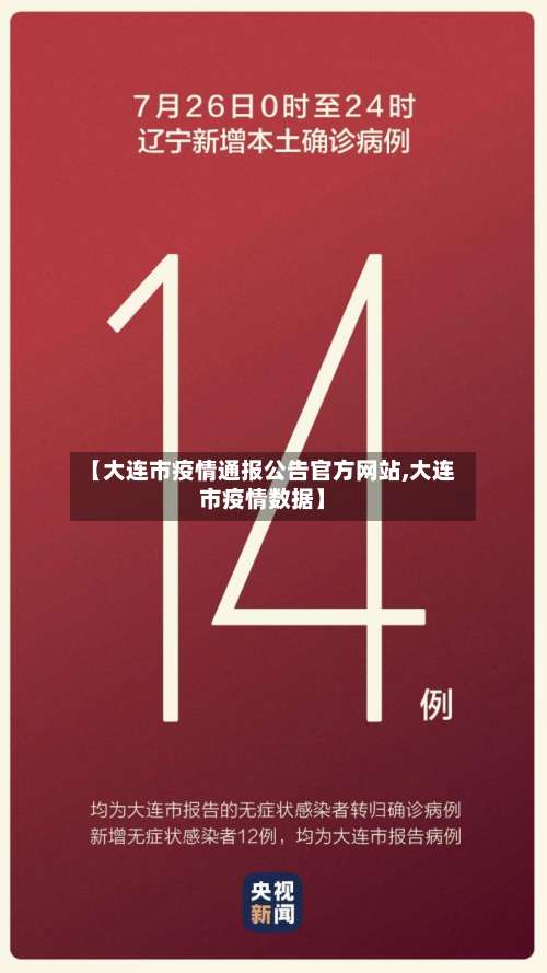 【大连市疫情通报公告官方网站,大连市疫情数据】-第1张图片