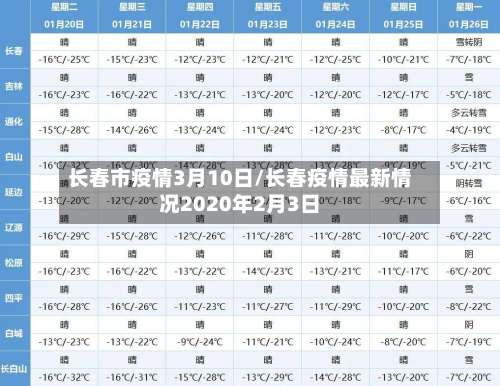 长春市疫情3月10日/长春疫情最新情况2020年2月3日-第2张图片