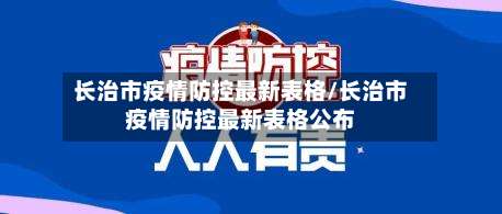 长治市疫情防控最新表格/长治市疫情防控最新表格公布-第2张图片