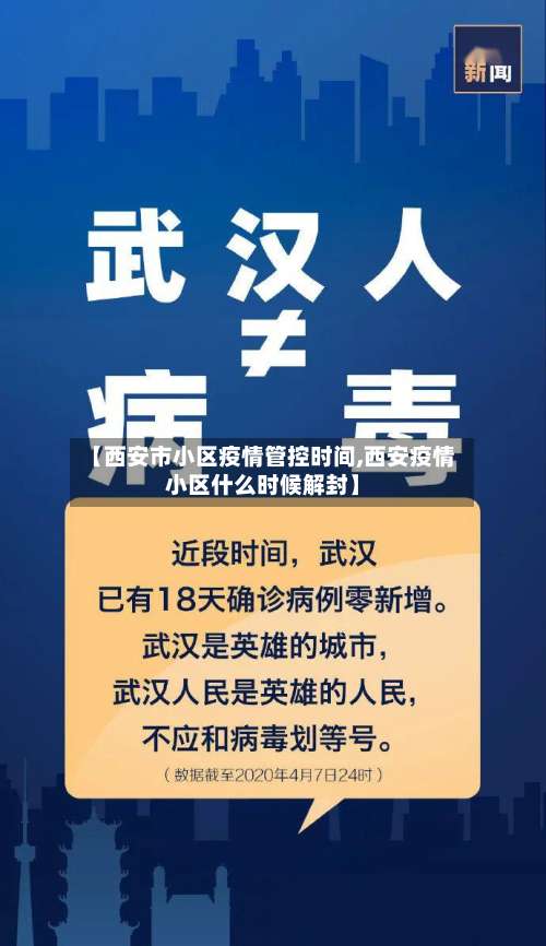 【西安市小区疫情管控时间,西安疫情小区什么时候解封】-第1张图片