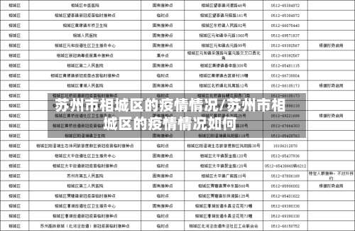 苏州市相城区的疫情情况/苏州市相城区的疫情情况如何-第1张图片