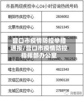 营口市疫情防控举措通报/营口市疫情防控指挥部办公室-第1张图片