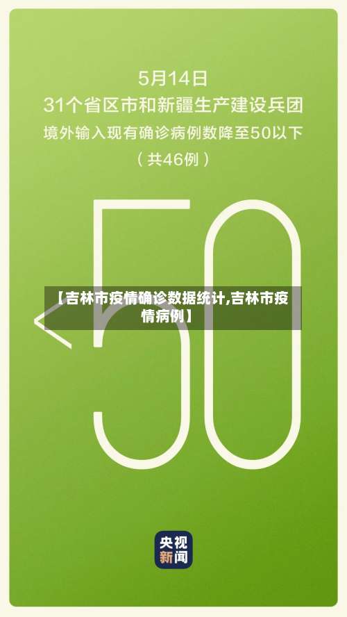 【吉林市疫情确诊数据统计,吉林市疫情病例】-第1张图片