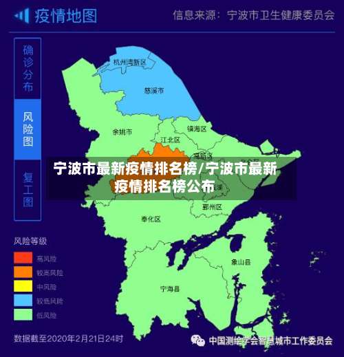 宁波市最新疫情排名榜/宁波市最新疫情排名榜公布-第1张图片
