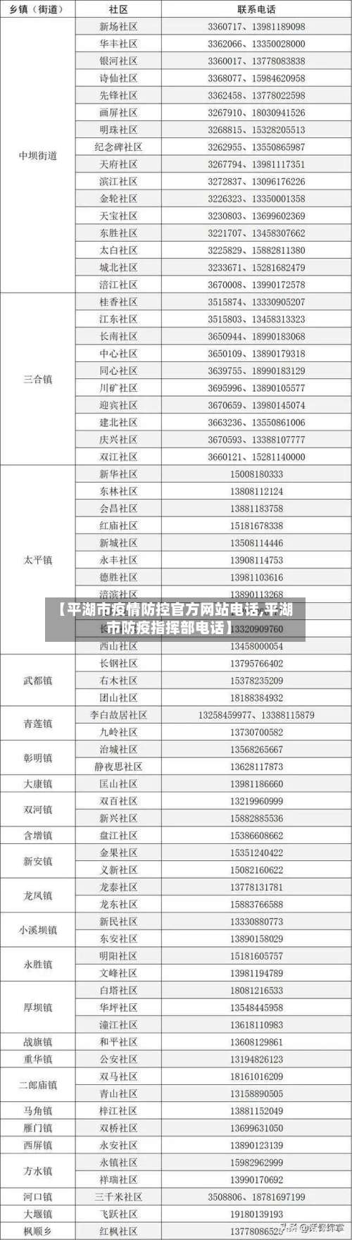 【平湖市疫情防控官方网站电话,平湖市防疫指挥部电话】-第1张图片