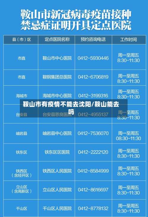 鞍山市有疫情不能去沈阳/鞍山能去吗-第1张图片