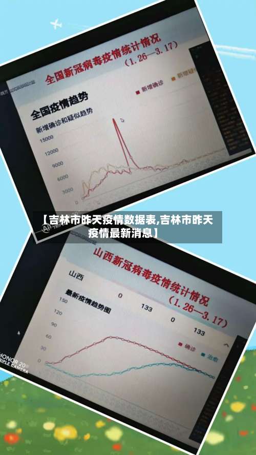 【吉林市昨天疫情数据表,吉林市昨天疫情最新消息】-第1张图片