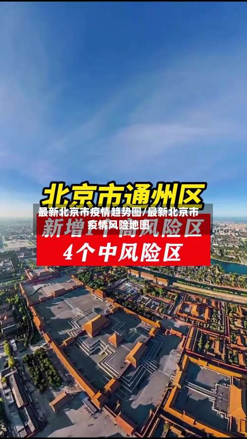 最新北京市疫情趋势图/最新北京市疫情风险地图-第1张图片