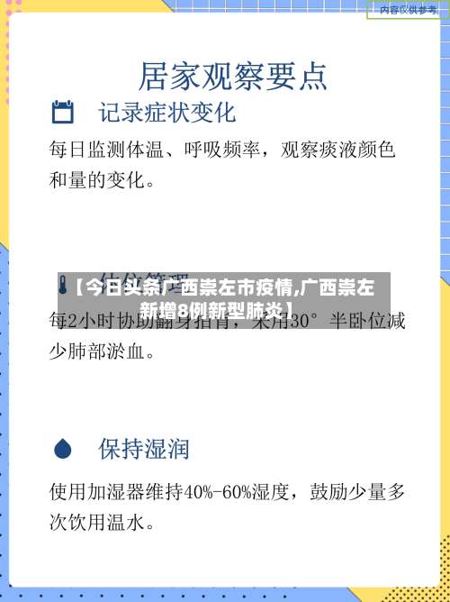 【今日头条广西崇左市疫情,广西崇左新增8例新型肺炎】-第2张图片