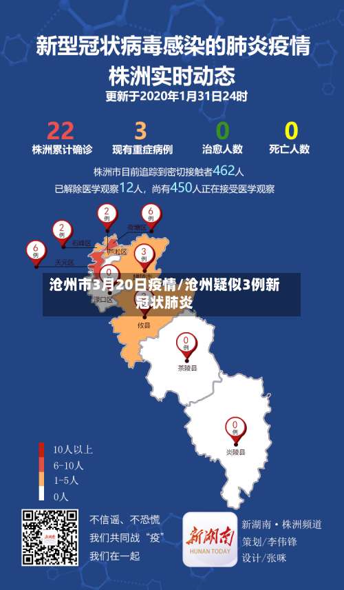沧州市3月20日疫情/沧州疑似3例新冠状肺炎-第1张图片