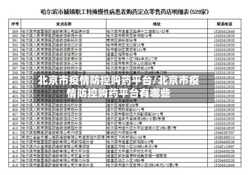 北京市疫情防控购药平台/北京市疫情防控购药平台有哪些-第1张图片