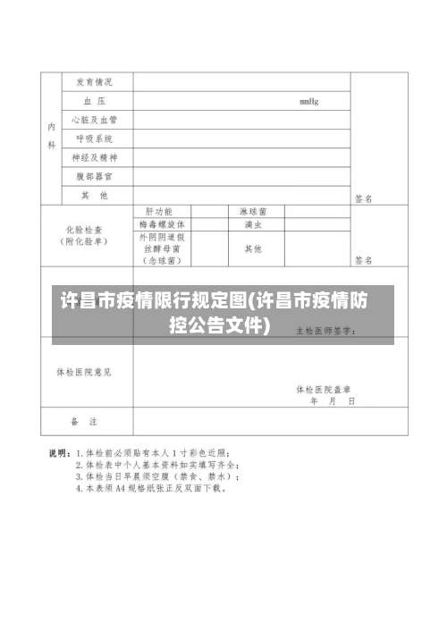 许昌市疫情限行规定图(许昌市疫情防控公告文件)-第2张图片