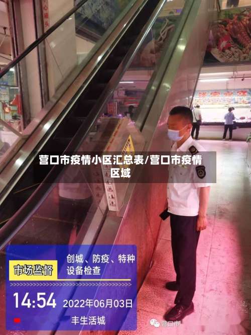 营口市疫情小区汇总表/营口市疫情区域-第3张图片